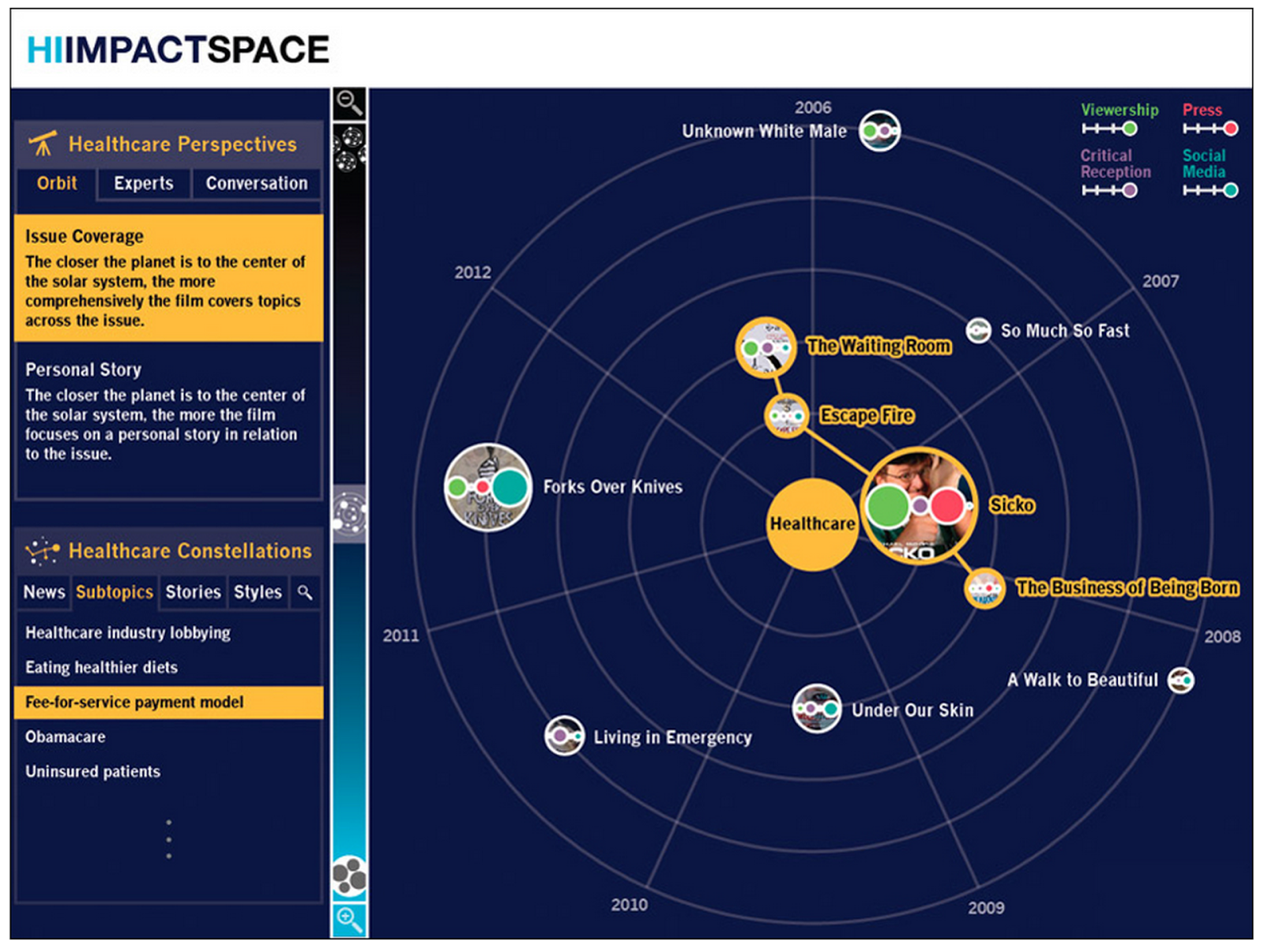 2013-10-05-impactspace-wireframe.png